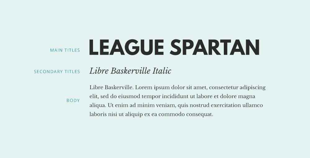 Libre Baskerville font pairing.