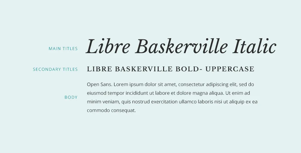 Libre Baskerville font combinations.