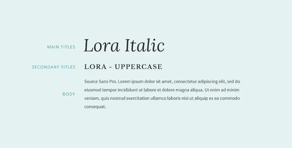 Lora font pairing.