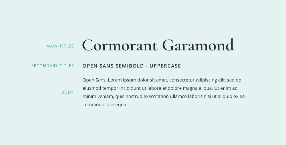 Cormorant Garamond font pairing.