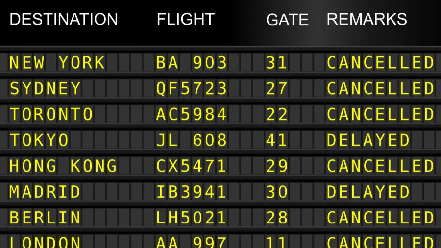 flight departures board isolated on white background cancelled and delayed