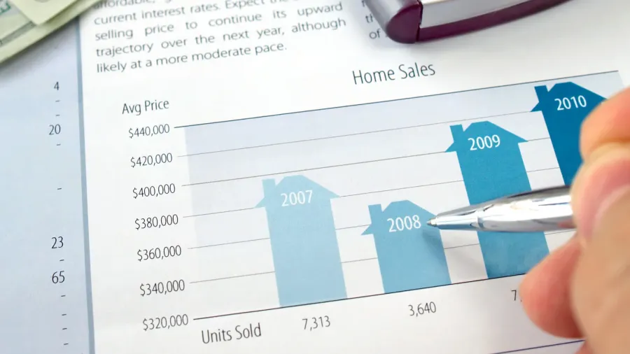 home sales chart