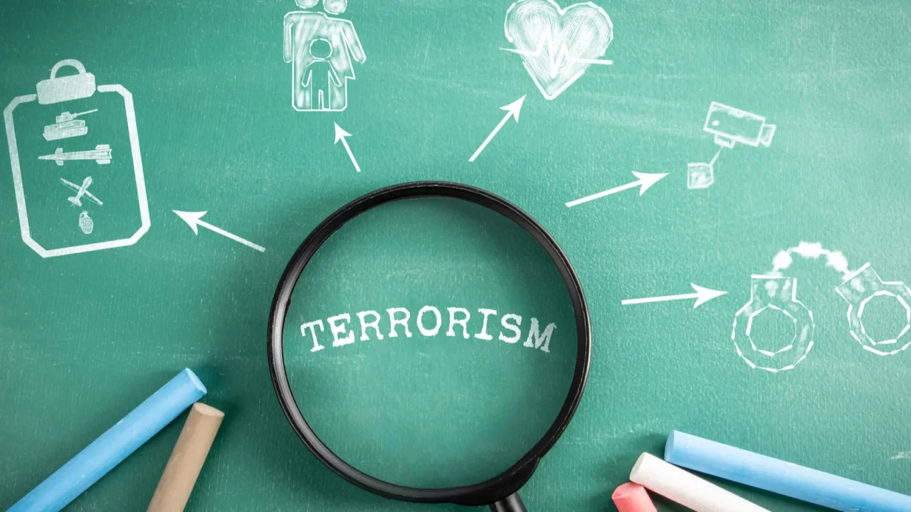 terrorism magnifying glass on green school blackboard background