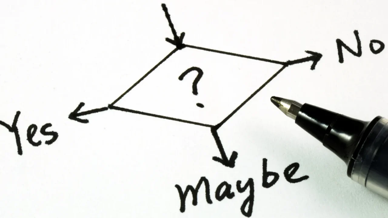 yes no or maybe concepts of making business decision